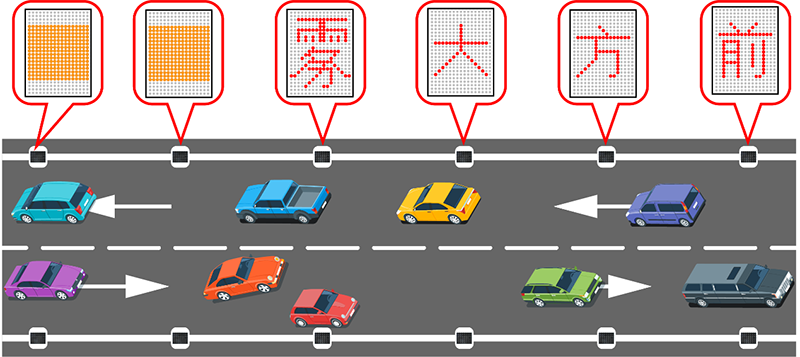 智慧路桩路段气象监测预警