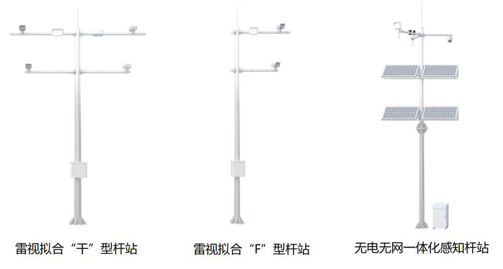 智慧高速改扩建路况全感知杆型