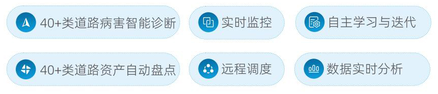 道路智能无人巡检车核心价值标签