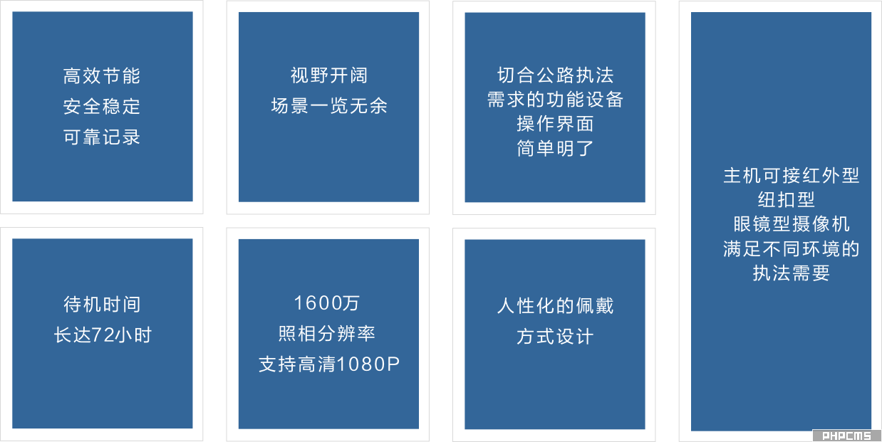 移动式手持执法系统特点