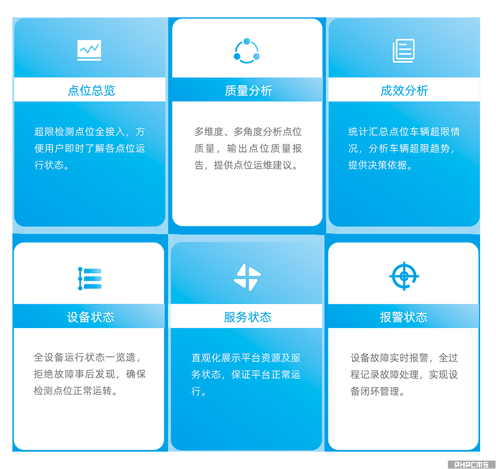 亿维锐创治超联网管理运维平台