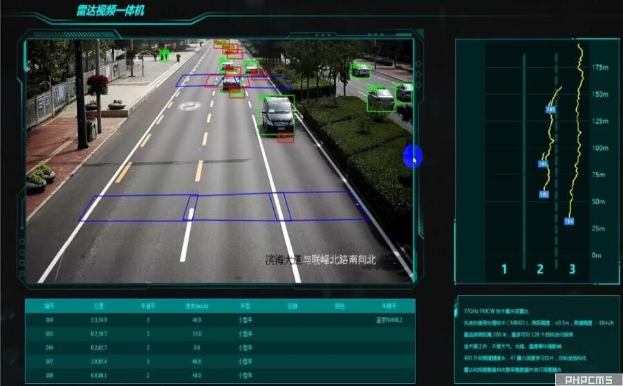 雷达视频一体机软件界面