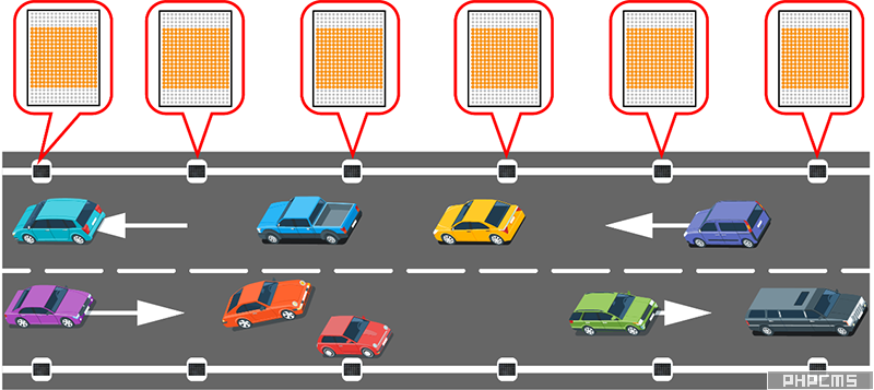 智慧路桩雾区引导