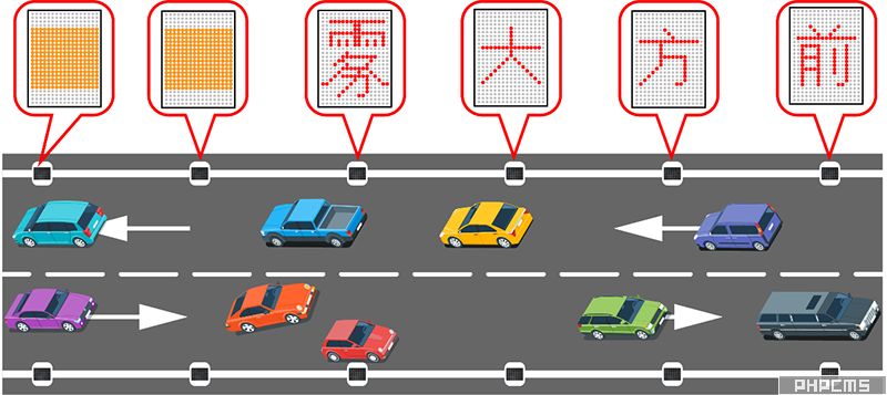 智慧路桩路段气象监测预警