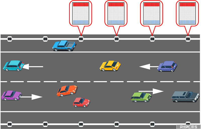 智慧路桩应急车道预警
