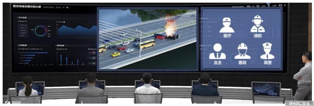 智慧高速交通云控大屏调度指挥