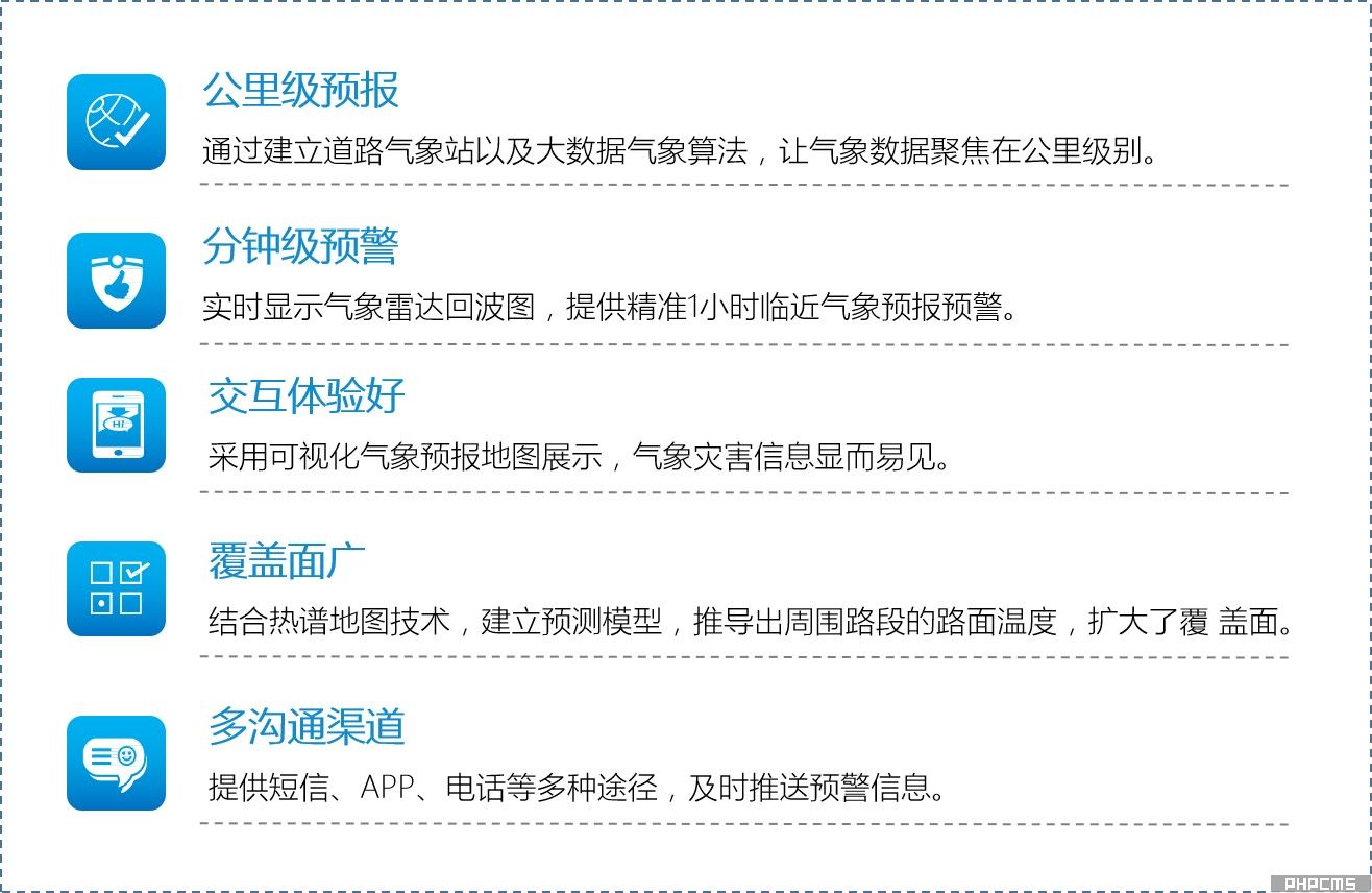 亿维锐创车路协同功能