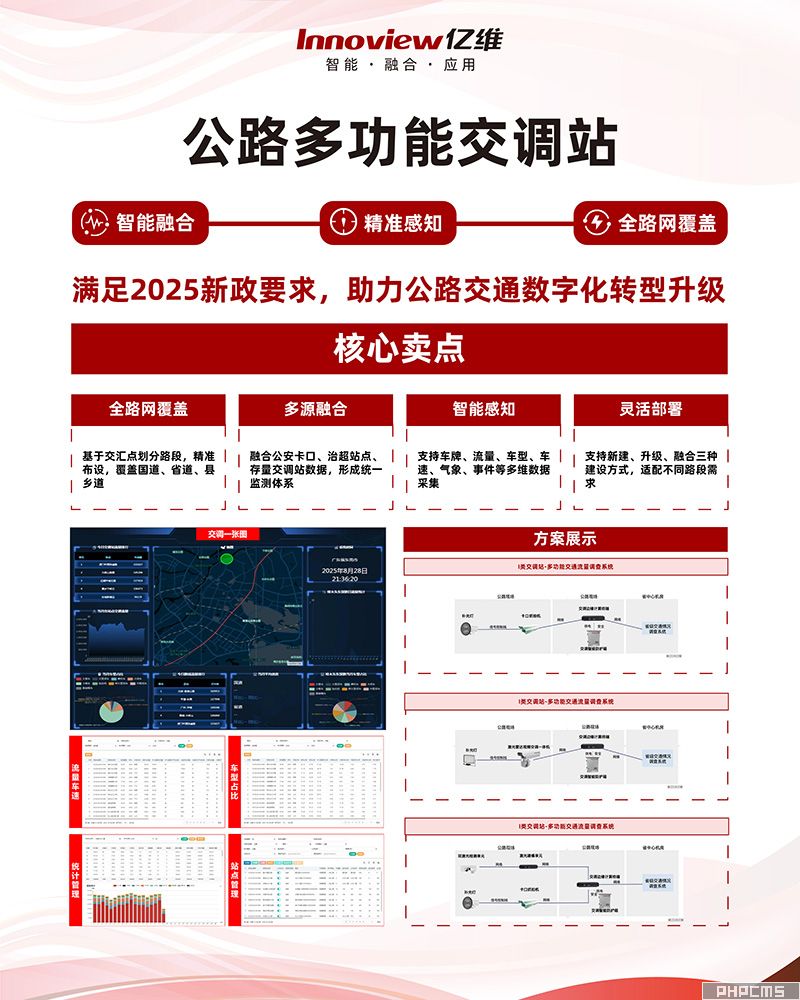 公路多功能交调站