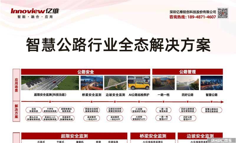 智慧公路行业全态解决方案